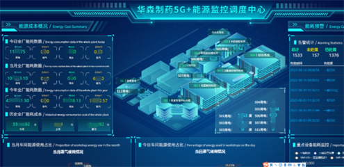 華森制藥榮登工信部5G工廠名錄 數(shù)字科技賦能醫(yī)藥智造新標(biāo)桿