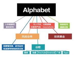 谷歌再陷反壟斷風暴 技術巨頭為何頻頻成為監管焦點？